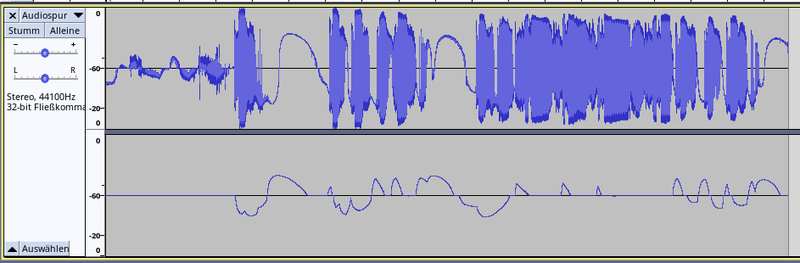 Screenshot of Audacity showing changine DC offset and heavy crosstalk from one channel connected to a Rode NT1-A to the other without a microphone